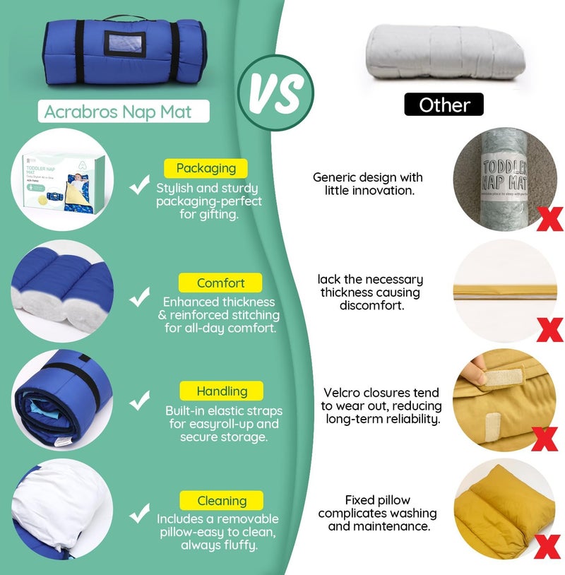 ACRABROS Toddler Nap Mat with Pillow and Blanket, Extra Large Rolled Napping Mats,Slumber Bags for Boys Girls,Kids Sleeping Bag for Daycare, Preschool Travel Camping, Crosswalk Car - Image 2